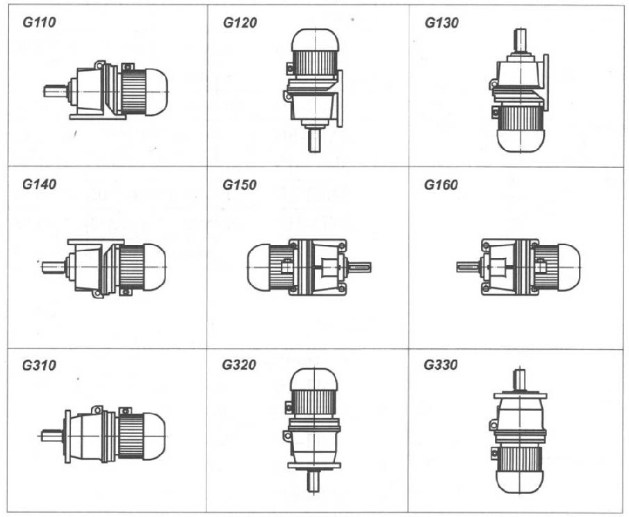 Исполнения мотор-редуктора 3МП-125