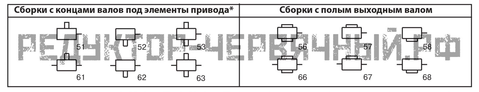 Варианты сборки редукторов 2Ч-63