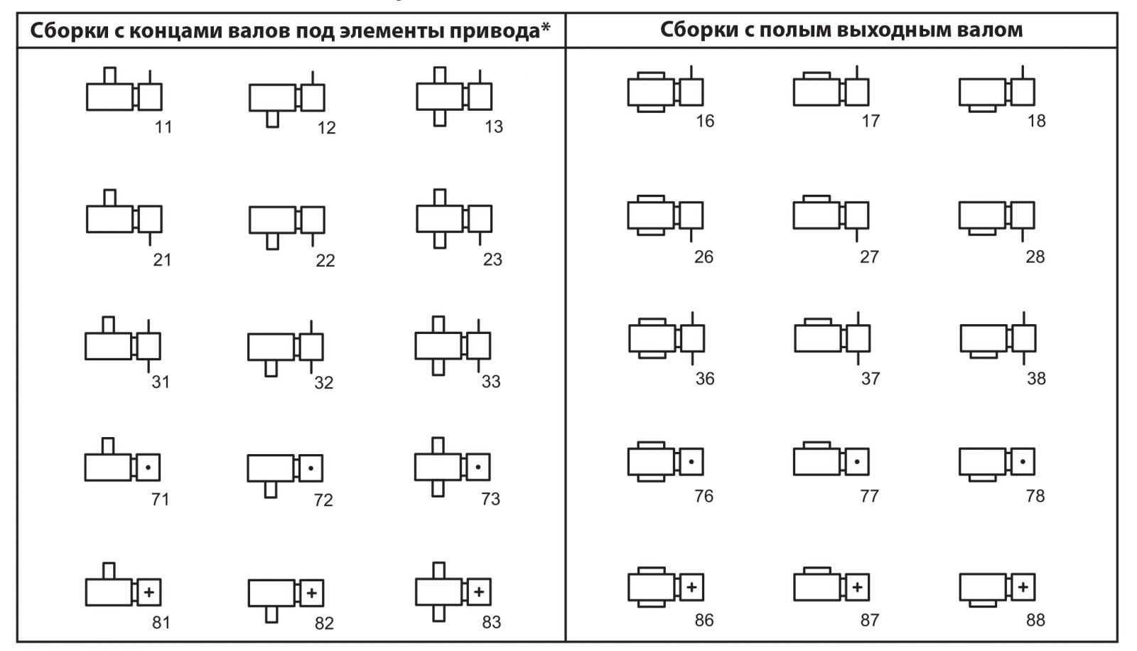 Схема сборки редуктора Ч2 40-80