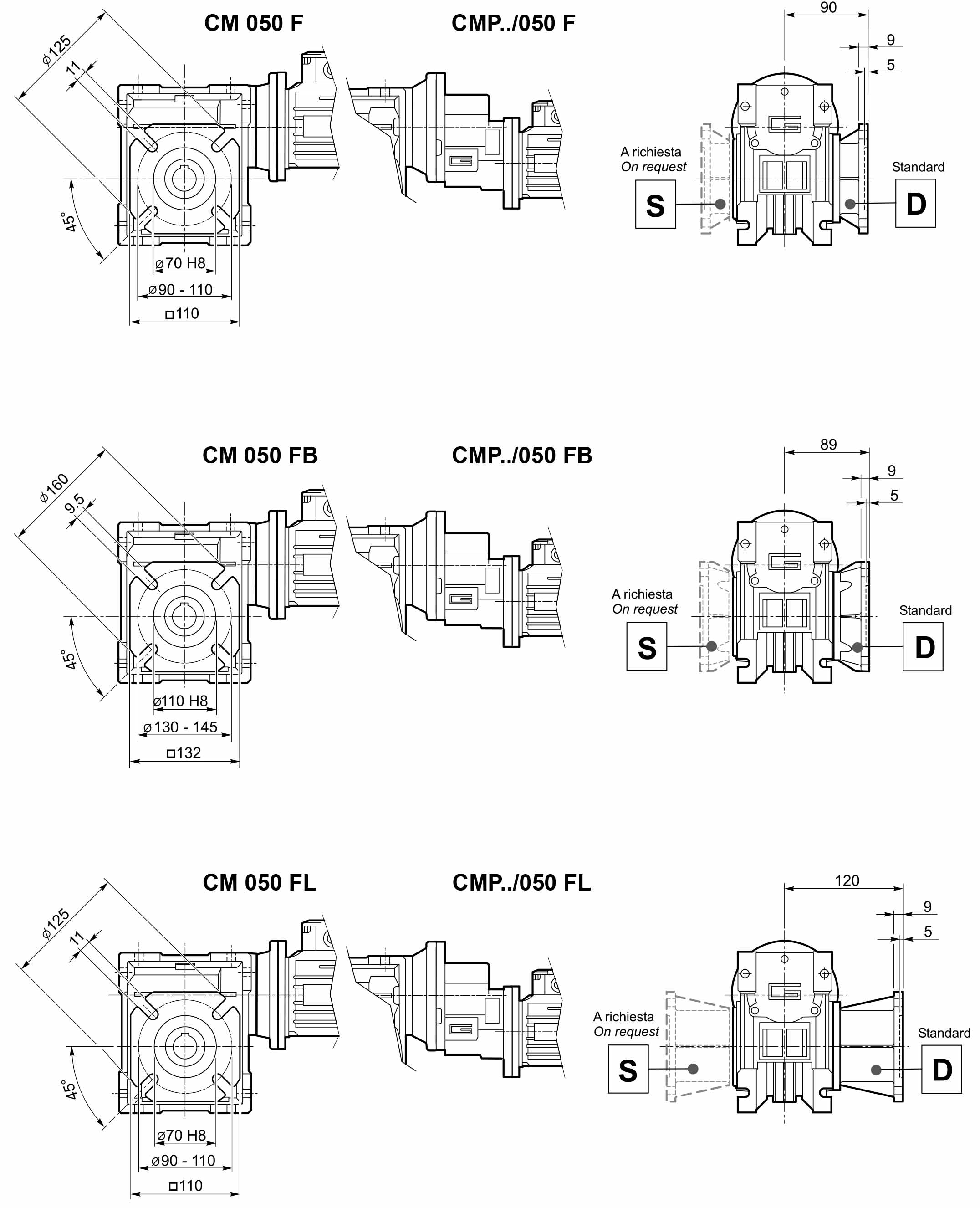 Размеры мотор-редуктора CM 050 в исполнении с фланцем